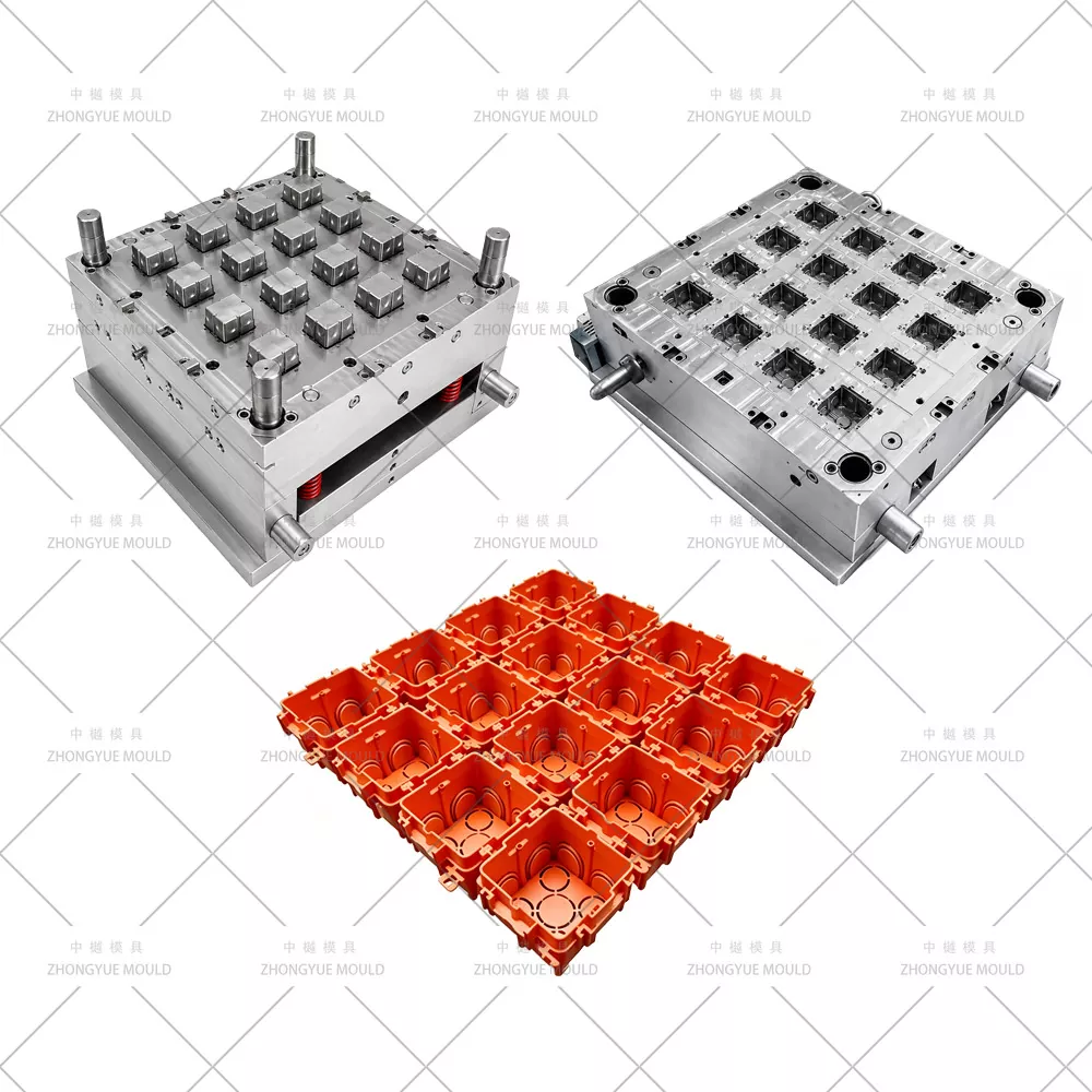 Forma plastikowej skrzynki elektrycznej
